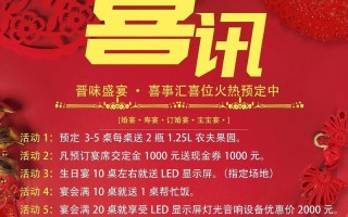 主题：感恩一路同行
