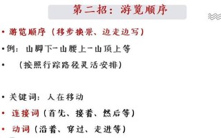 漫步湖畔（一场别样的旅行）