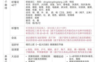 追赶时间的人(用进步填补时间的差距) 追赶时间的人(用进步填补时间的差距)