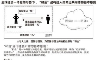 团结万能（人与人之间的真情故事）