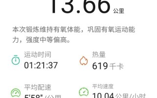 坚持不懈的力量——一个小企业的奋斗故事（愿意坚持的人，终会找到自己的出路）