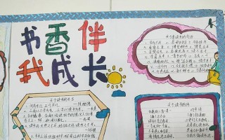 与书相伴（书中自有黄金屋，书中自有美好世界）