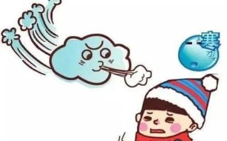 驱散心中的雾霾（迎着阳光，走出心中的阴霾）