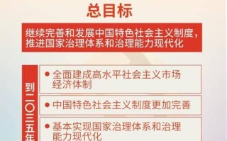 追逐目标的人生旅程（只有不停奔跑，才能到达理想之地）