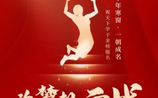 加油向梦想前进（追逐梦想的路上，坚持不懈）