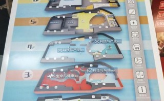 科技馆之旅（一个充满未知和想象的科技之旅，看世界的奇妙变革和无限可能。）