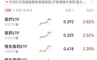 一颗追逐音乐梦想的心（用生命演绎一曲动人的乐章）
