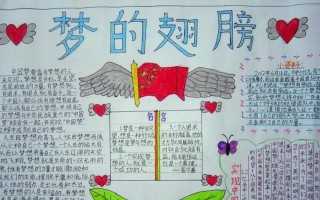 科技插上梦想的翅膀
