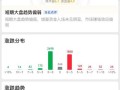 先扬后抑，聚散离合（唐玄宗的妃子）