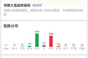 先扬后抑，聚散离合（唐玄宗的妃子）