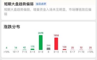 先扬后抑,聚散离合(唐玄宗的妃子) 先扬后抑,聚散离合(唐玄宗的妃子)