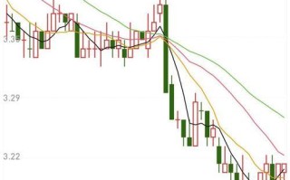 黎明曙光下的幸福生活