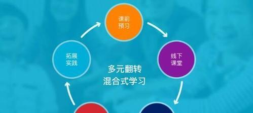 全面素质教育和应试教育，哪个更重要？（一个小学生的成长故事）-第2张图片-学作网