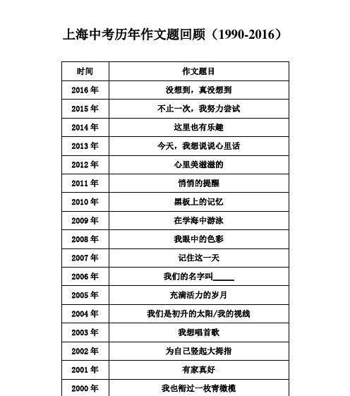 这里也有乐趣-第1张图片-学作网