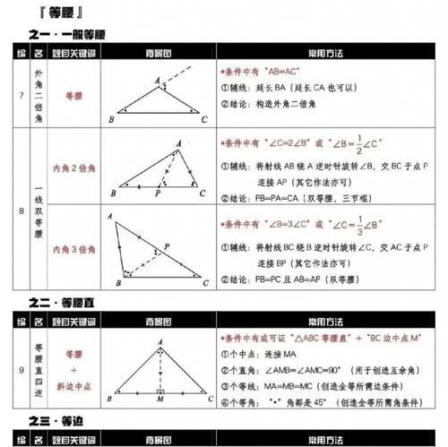 我眼中的数学——探索奥秘的故事-第2张图片-学作网