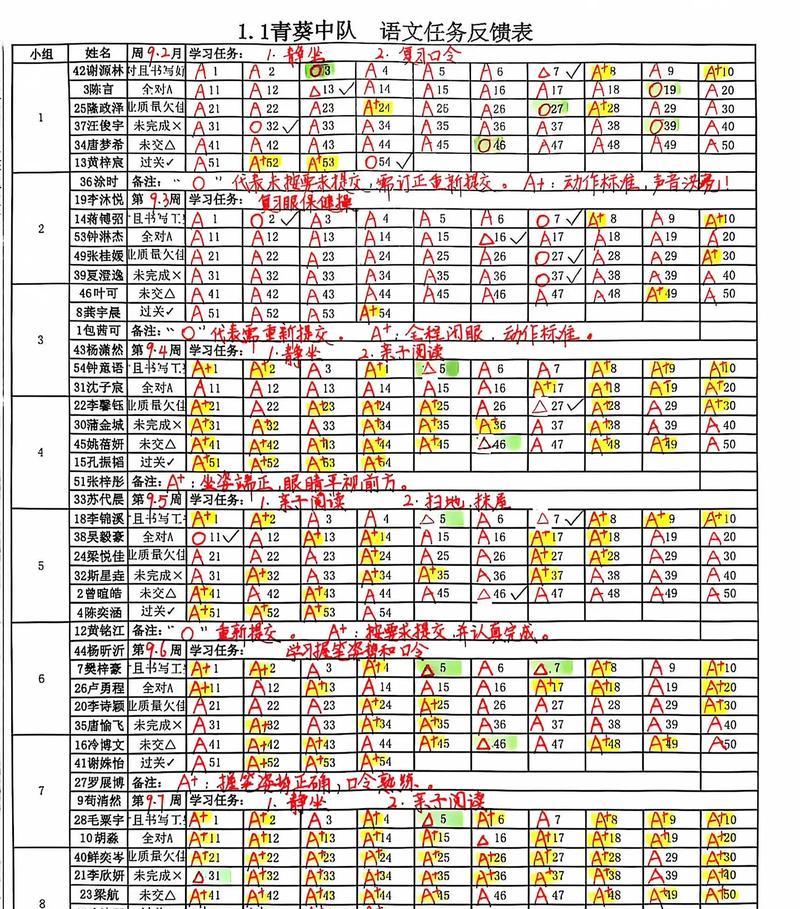 用心批改，成就未来（一个教师的批改故事）-第3张图片-学作网