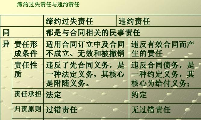 少年的勇气与担当（少年的勇气与担当）-第1张图片-学作网