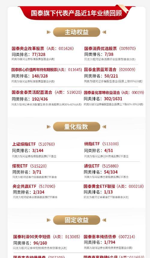 三餐故事（先扬后抑的人生轨迹）-第1张图片-学作网