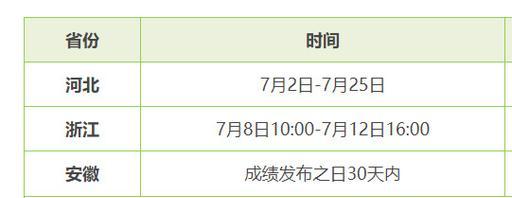 考后的奇遇记（一场意想不到的冒险）-第3张图片-学作网