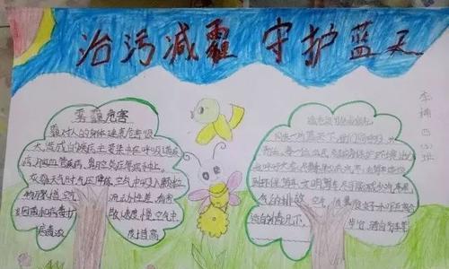 驱散心中的雾霾（清晰的视野，明亮的未来）-第2张图片-学作网