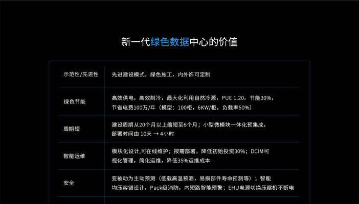 蜕变（从被动到主动的转变）-第2张图片-学作网