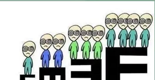 从小开始，护眼就是保健（从小开始，护眼就是保健）-第2张图片-学作网
