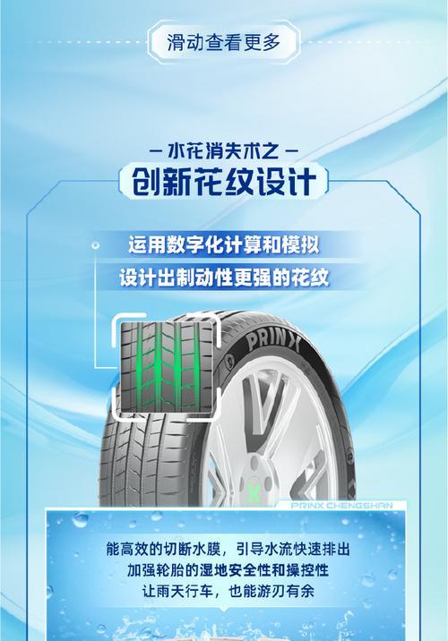 有梦就别怕痛（一个年轻人的奋斗故事）-第3张图片-学作网