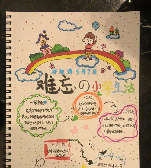 天真无邪的小学生（一段难忘的校园生活）-第1张图片-学作网
