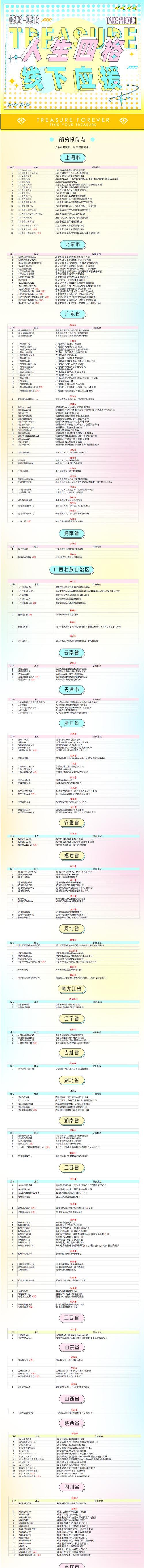岁月不老，依旧有梦——以我的青春依旧为主题的小故事（无论年龄，梦想永不过期）-第3张图片-学作网