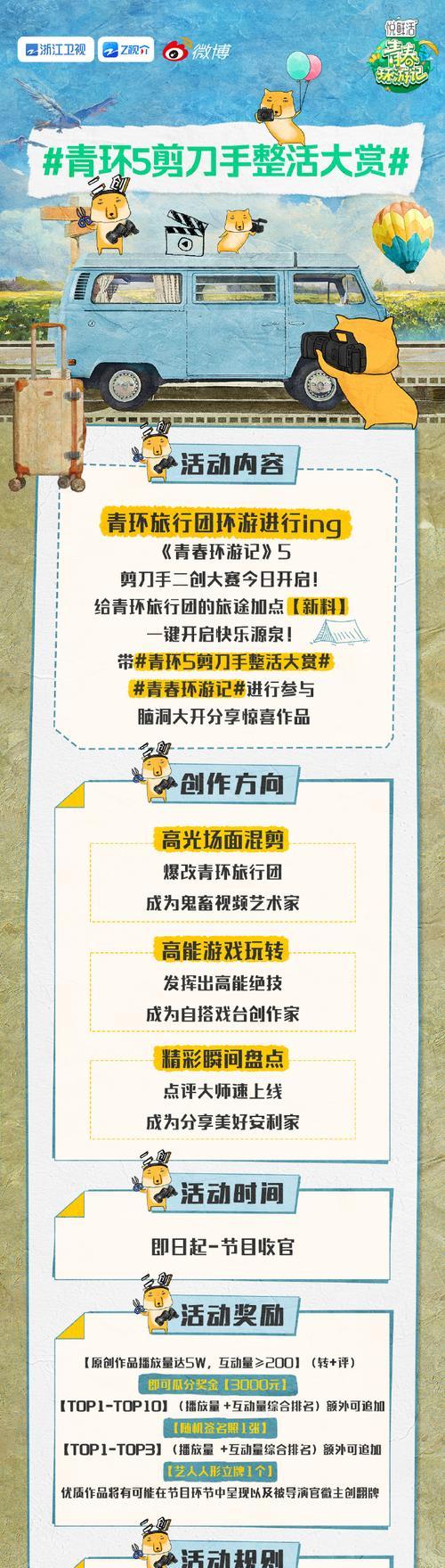 青春，我们在这里相遇（追梦路上，友情与爱情交错）-第1张图片-学作网
