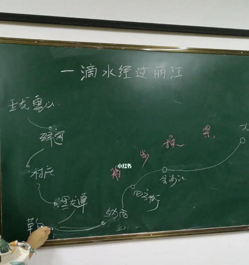 老师的表扬（学习的光荣与梦想的启航）-第1张图片-学作网