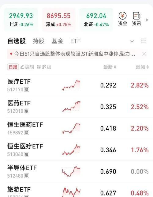 一颗追逐音乐梦想的心（用生命演绎一曲动人的乐章）-第1张图片-学作网