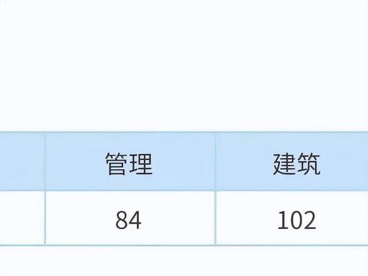 考试之后，我们依旧可以改变一切（用奋斗和努力，让自己活得更精彩）-第1张图片-学作网
