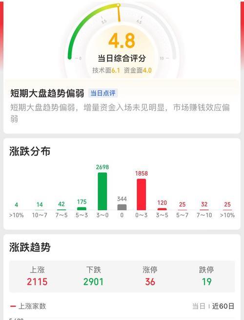 先扬后抑，聚散离合（唐玄宗的妃子）-第1张图片-学作网