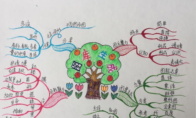 一只蚂蚁的成长之路（坚持是成功的关键）-第1张图片-学作网