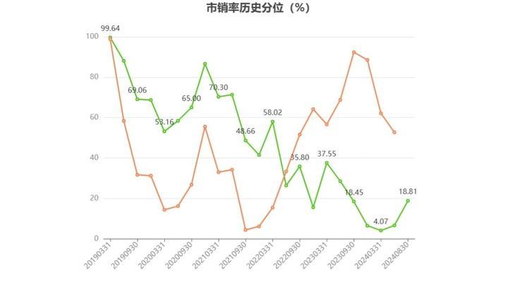我爱我家之小琳的故事（一个年轻女孩在房产中介公司的成长）-第2张图片-学作网