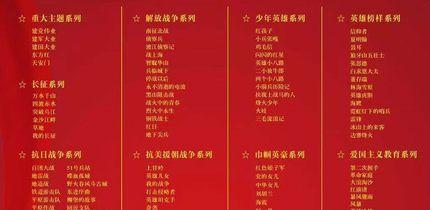 珍贵的回忆（一段难忘的青春岁月）-第2张图片-学作网