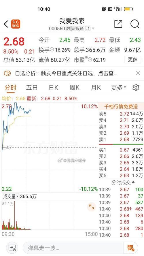 我爱我家（记录了一家人的点滴）-第3张图片-学作网