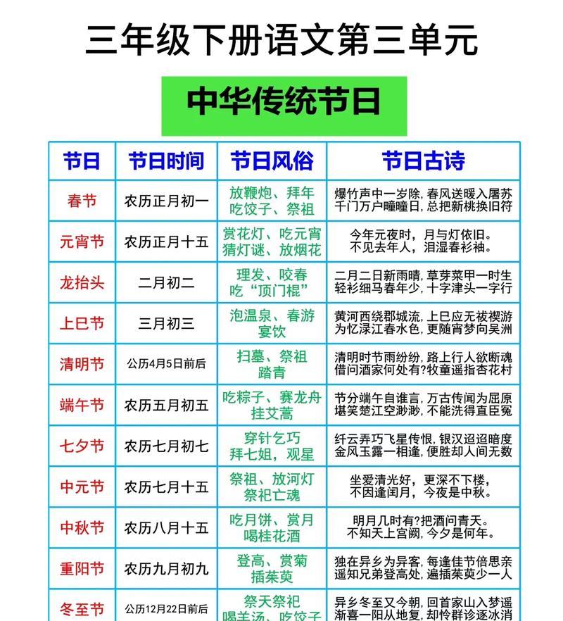 盼望中秋的美好（传统节俗的魅力）-第1张图片-学作网